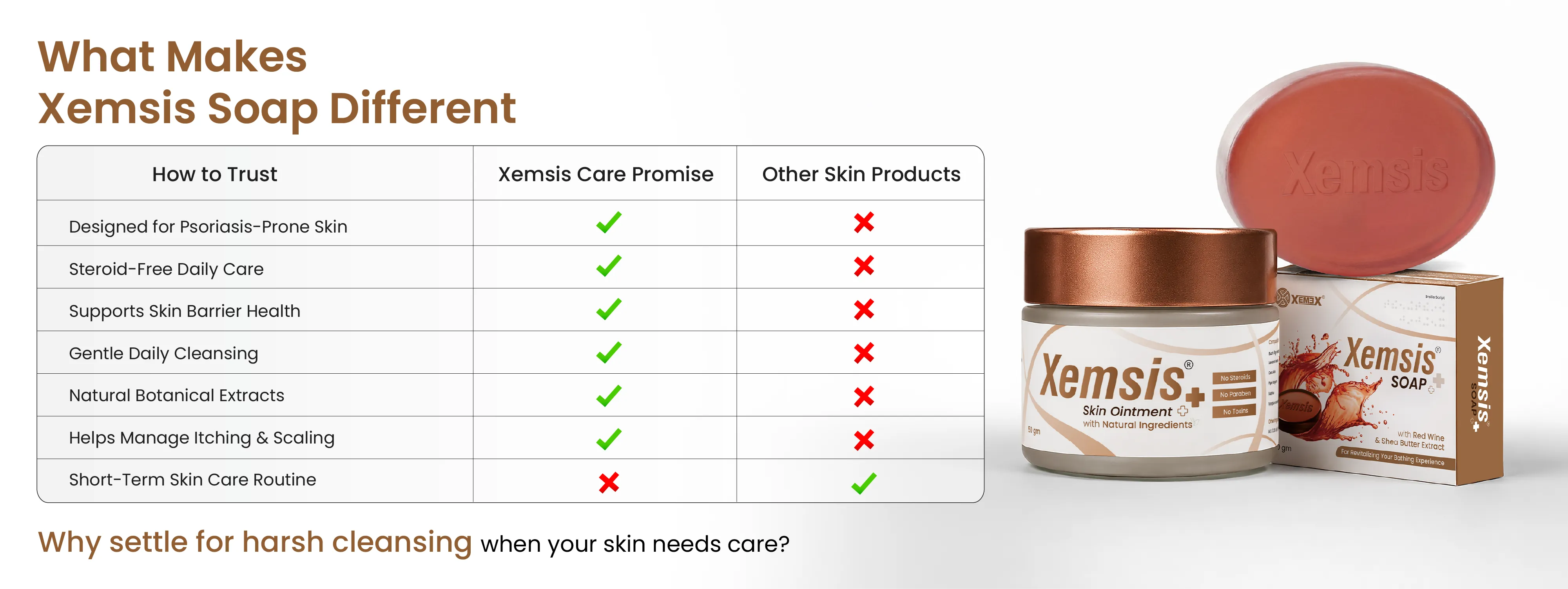 Xemsis soap and cream with a comparison chart on a white background