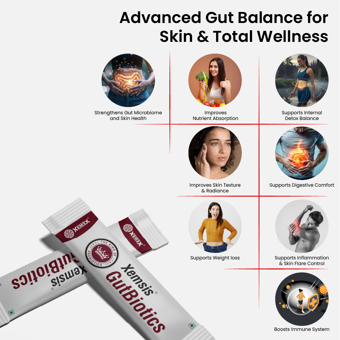 Xemsis Gutbiotics | Probiotic Supplements for Gut, Skin, and Body Wellness