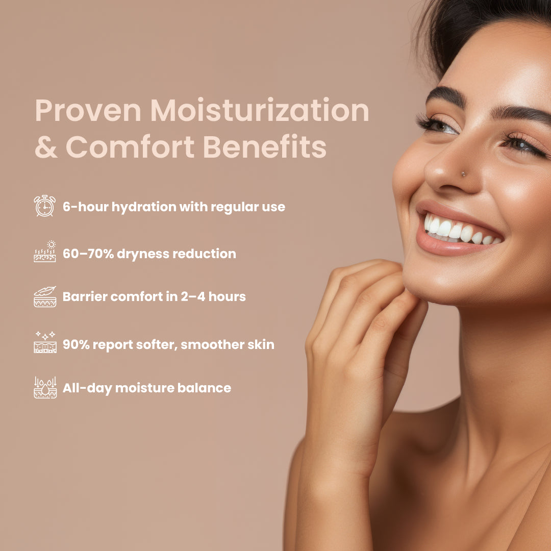 Xemsis Skin Moisturizer