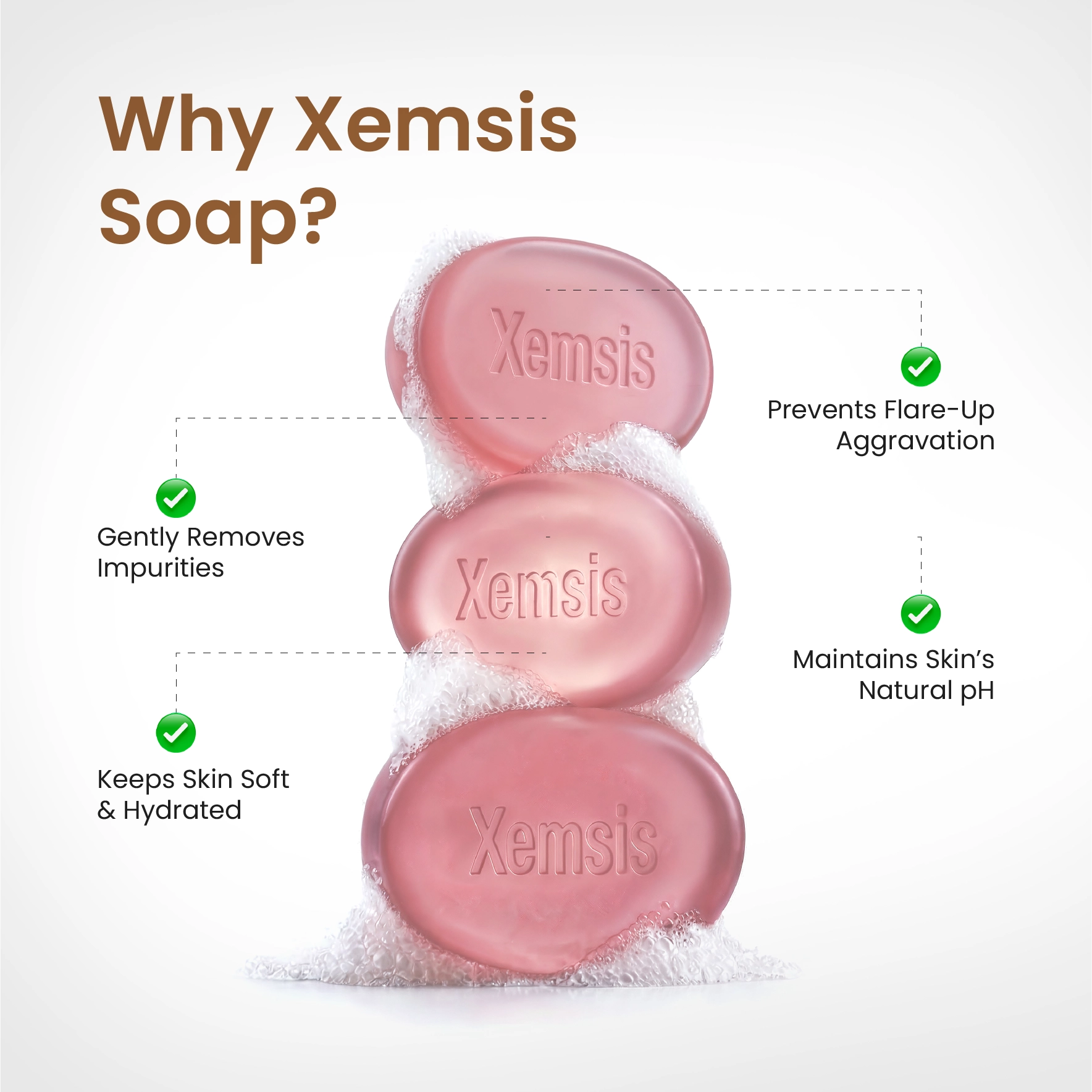 Xemsis soap bars with benefits listed on a white background